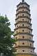 Image of The Yongyousi Pagoda at the Bishu Shanzhuang summer resort for Qing Emperors.